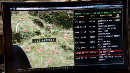 CSI: Cyber helyszinelők 2. évad 06. rész